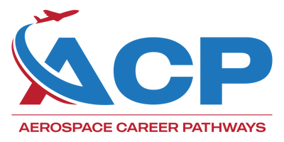ACP